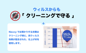 日々の忙しさに追われ、クリーニングに出す時間がない方や、重い衣類を持って店まで行くのが大変と感じている方に朗報です。ここでは、そんなお悩みを解消する「宅配クリーニング【ネクシー】」の魅力とサービス内容について詳しくご紹介します。この記事を読めば、ネクシーがなぜ多くの人に選ばれているのかがよくわかるでしょう。