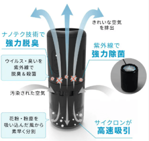 今日は、特別なキャンペーンを実施中の「Purus Air V」にスポットを当ててみましょう。このポータブル空気清浄機は、フィルター不使用の画期的な設計で、メンテナンスフリーを実現しています。🌟 🚫 フィルターレスで手間いらず Purus Air Vの最大の特徴は、フィルターを使わないことです。これにより、フィルターの交換や、汚れた空気を吸い込むリスクがなくなります。💨 これは、時間とお金の節約につながるだけでなく、常に清潔な空気を保つことができます。